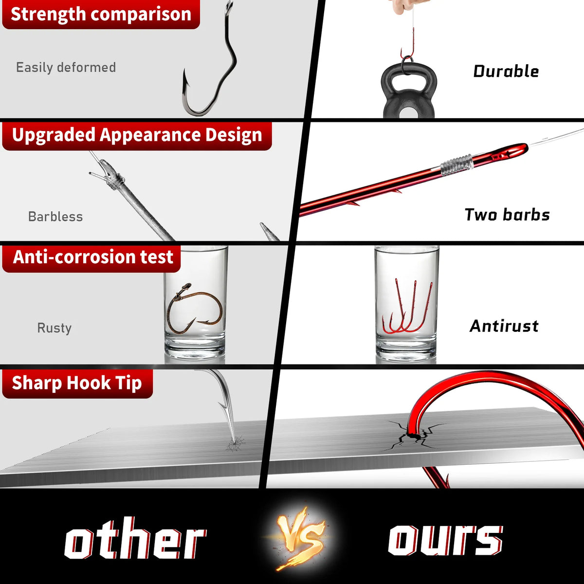 Long-Shank Baitholder Hooks