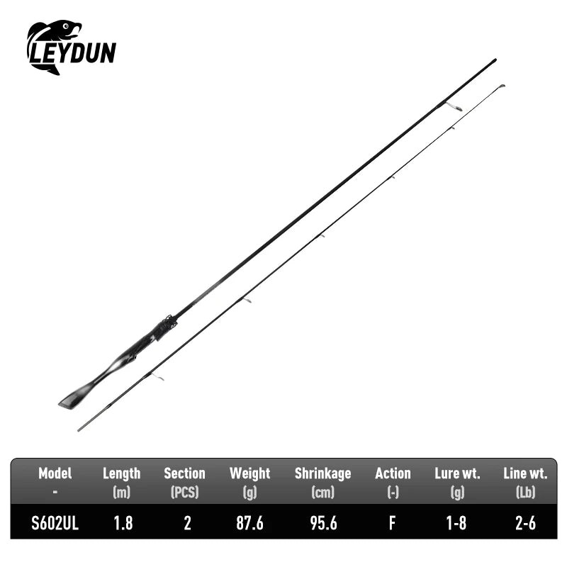 2-Piece Ultralight Travel Fishing Rod