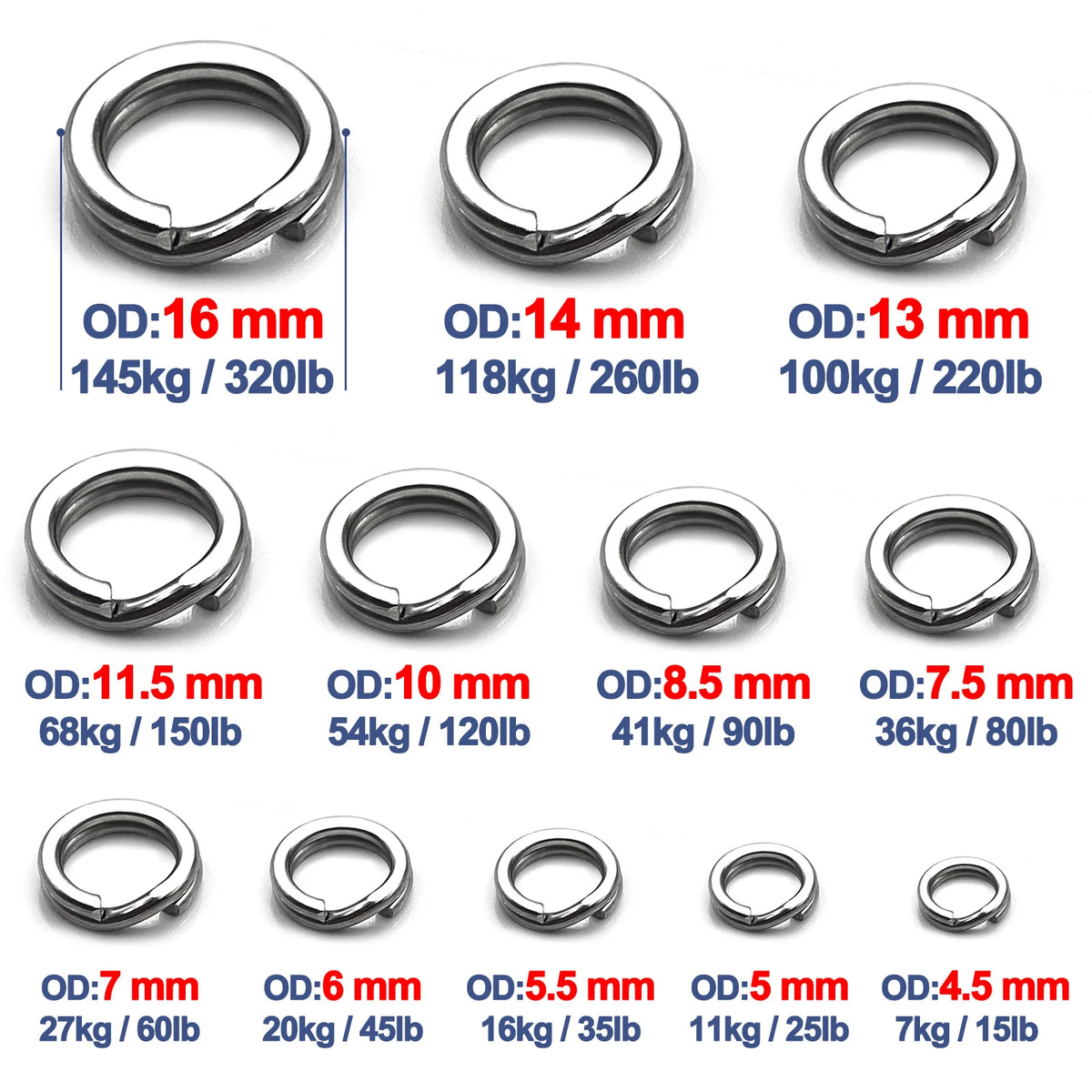 Heavy-Duty Stainless Split Rings