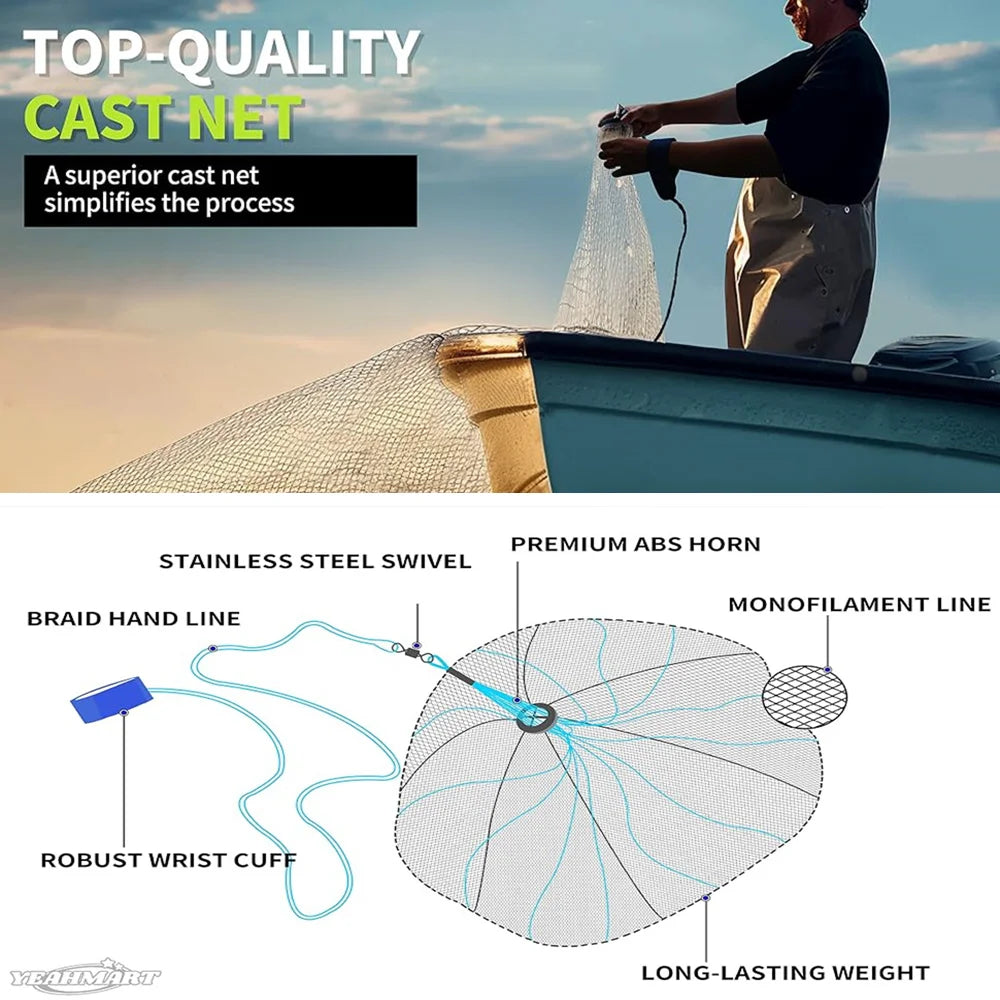 Bait Cast Net with Weighted Edge