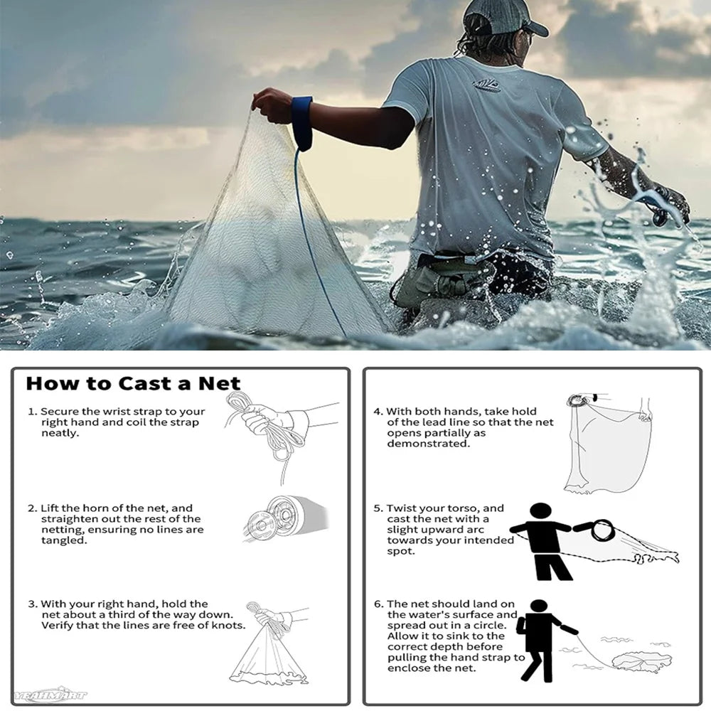 Bait Cast Net with Weighted Edge