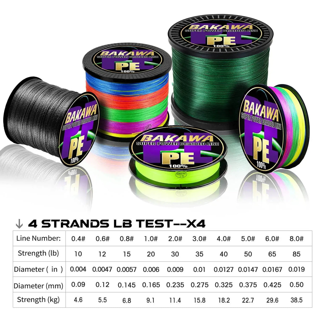 4-Strand Braided Fishing Line