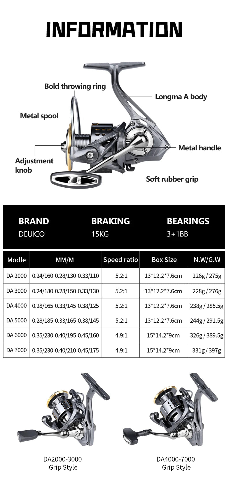 Spinning Fishing Reel – 2000–7000 Series
