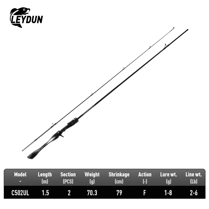 2-Piece Ultralight Travel Fishing Rod