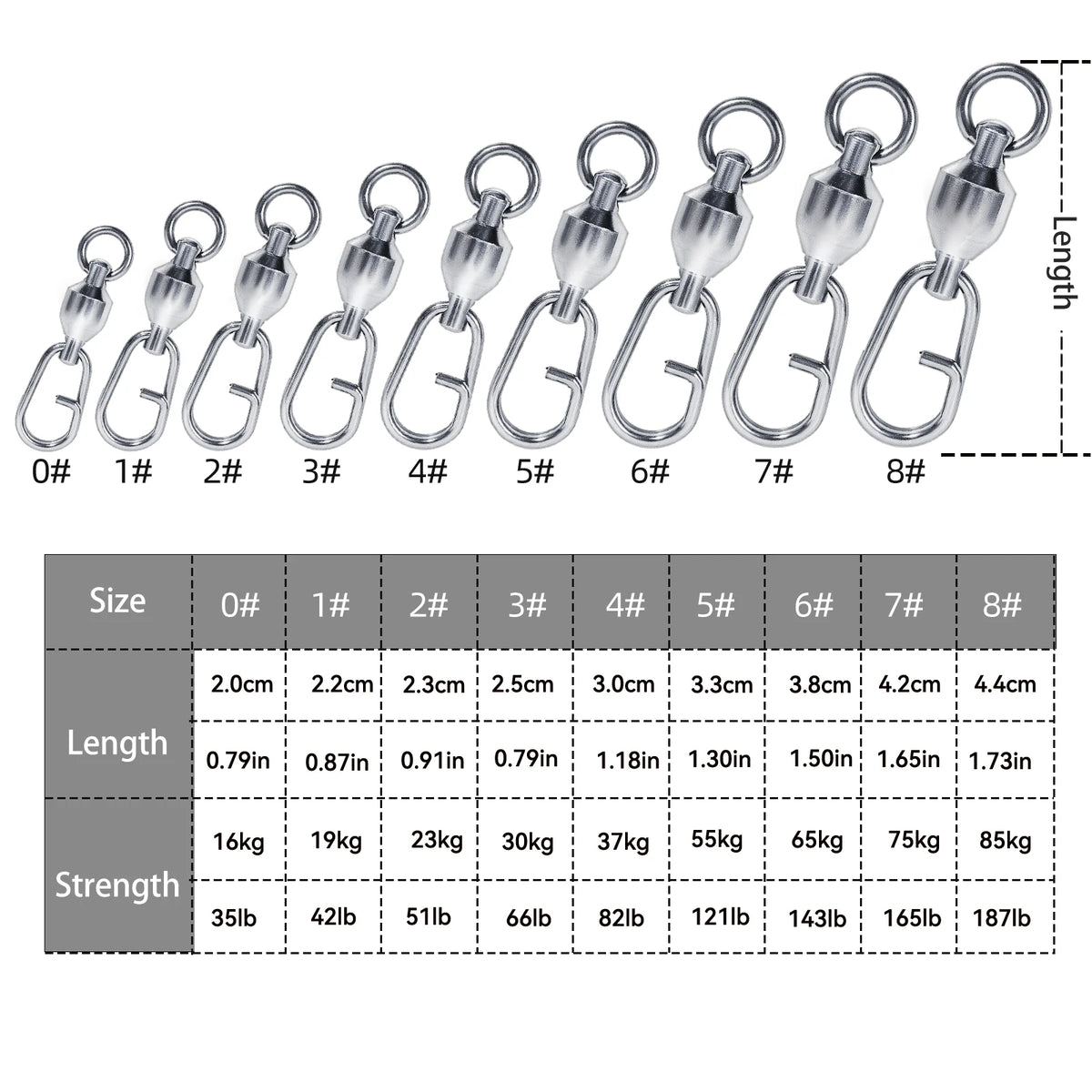 Heavy-Duty Ball Bearing Swivels with Snap