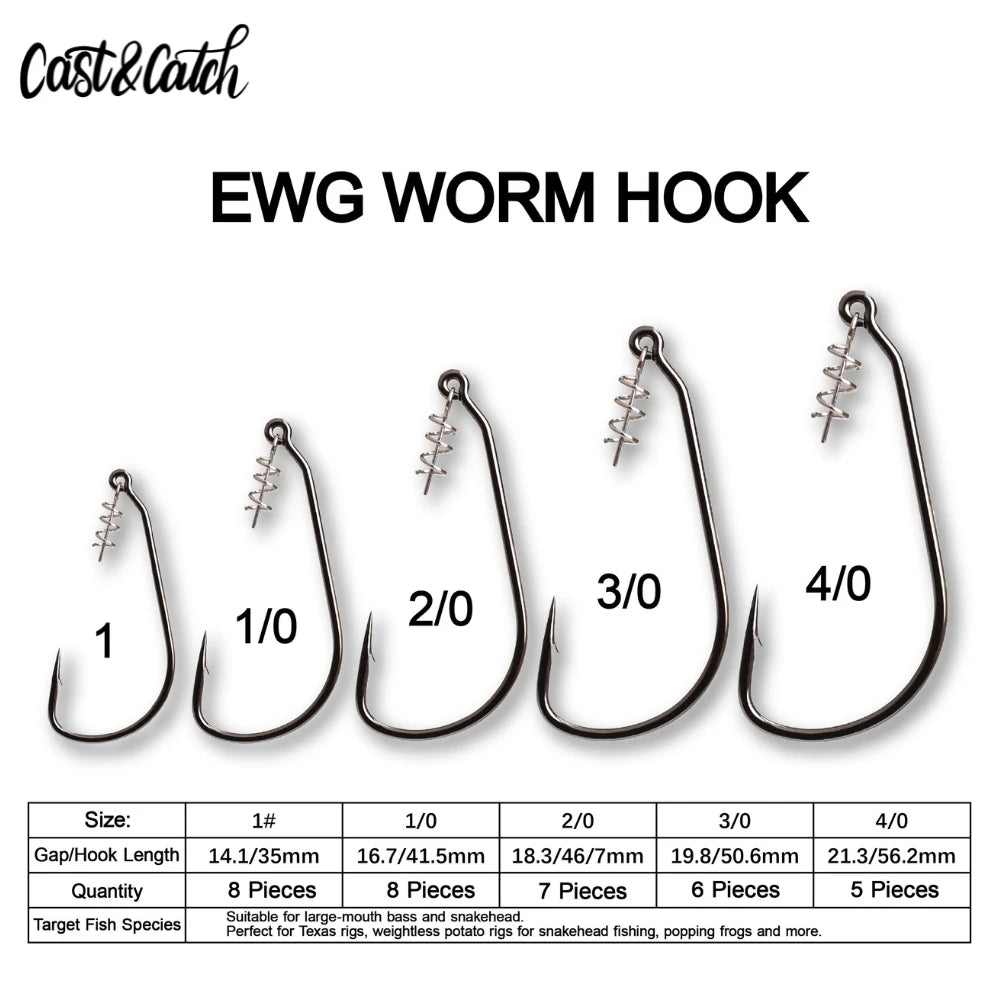 Heavy-Duty Screw-Lock EWG Hooks