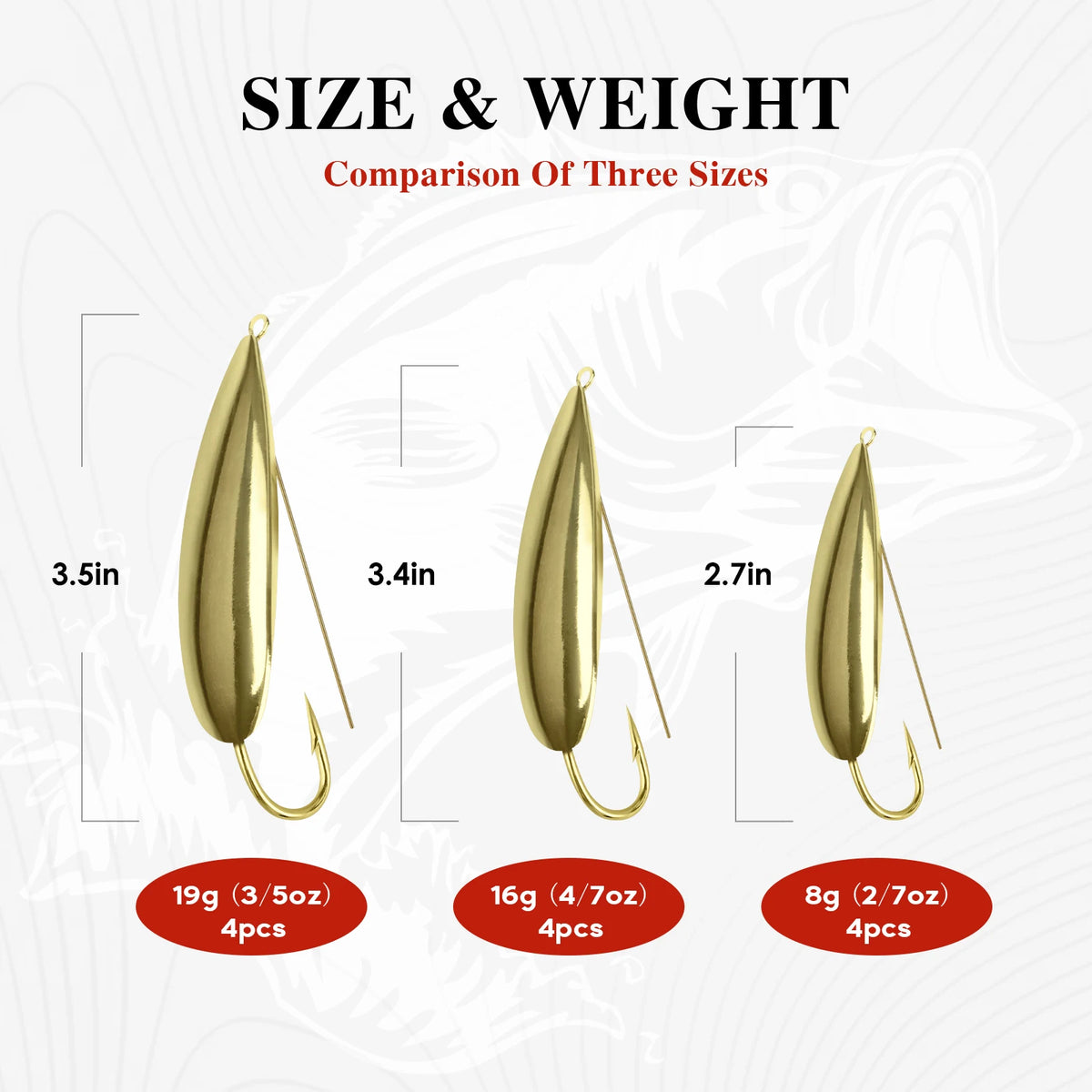 Weedless Fishing Spoons – 4 Pack