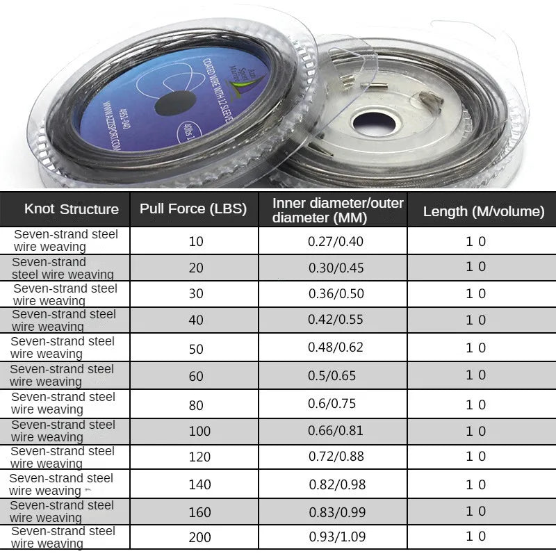 Nylon-Coated Wire Leader – 10m