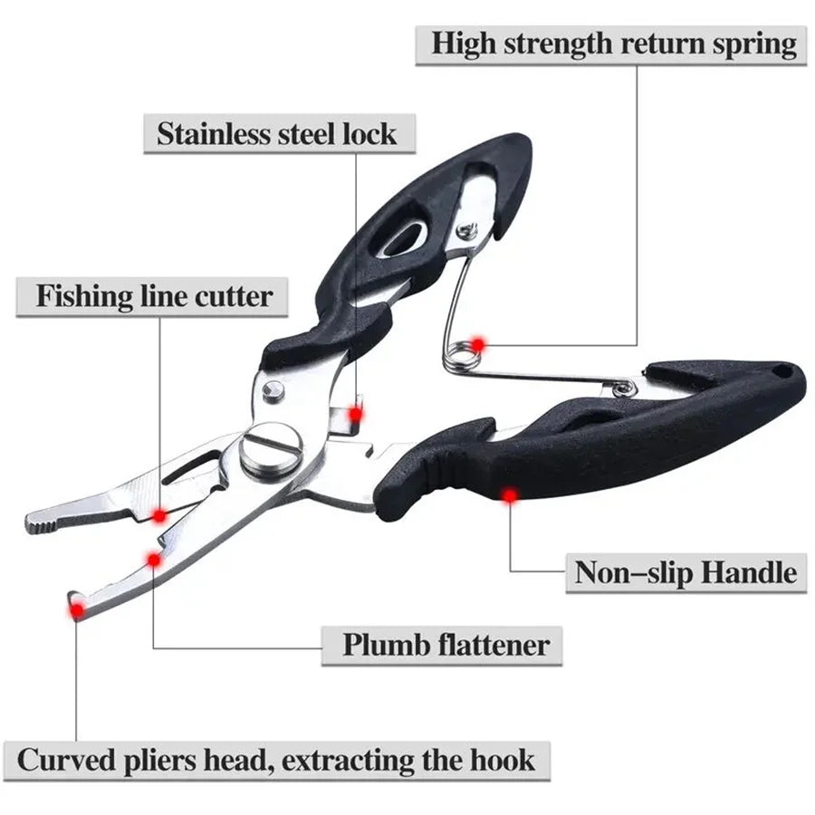 Fish Gripper & Cutter Tool Set