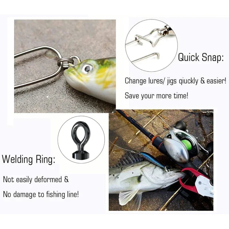 Duo-Lock Swivel Snaps