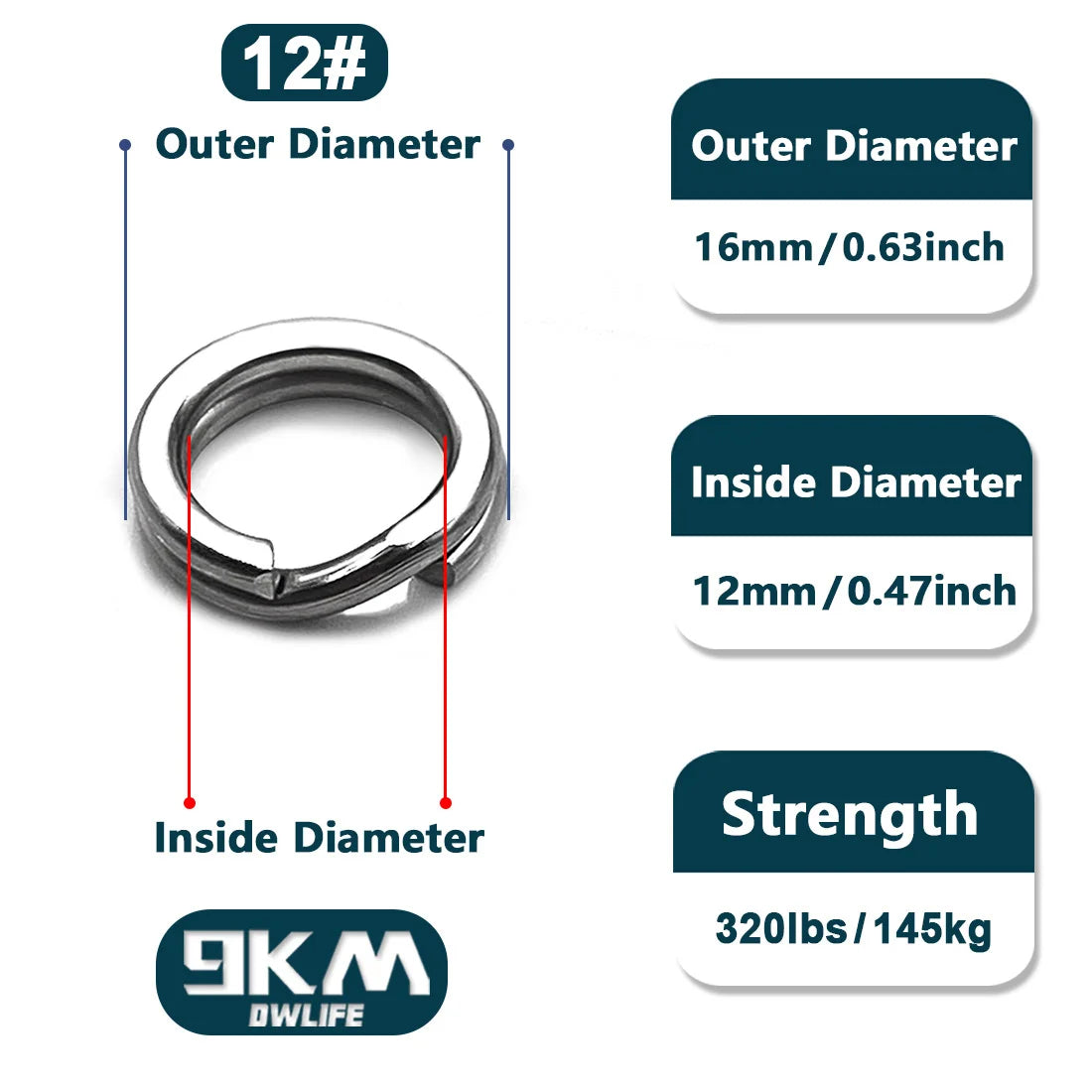 Heavy-Duty Stainless Split Rings