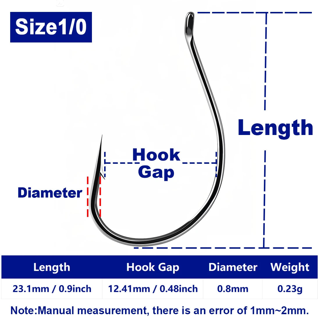 Wacky & Drop Shot Hooks
