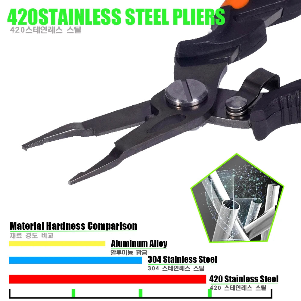 Multifunction Stainless Fishing Pliers