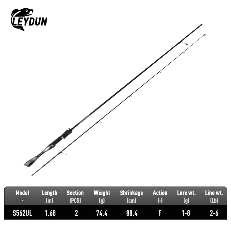 2-Piece Ultralight Travel Fishing Rod