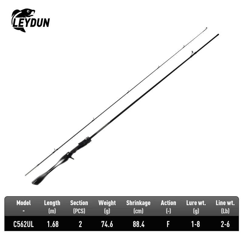 2-Piece Ultralight Travel Fishing Rod