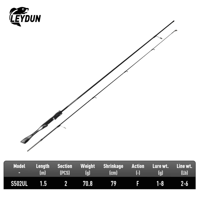 2-Piece Ultralight Travel Fishing Rod